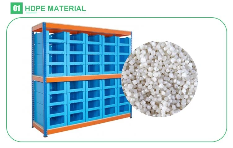 material